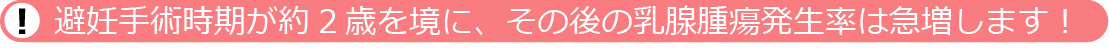 避妊手術時期が約2歳を境に、その後の乳腺腫瘍発生率は急増します!